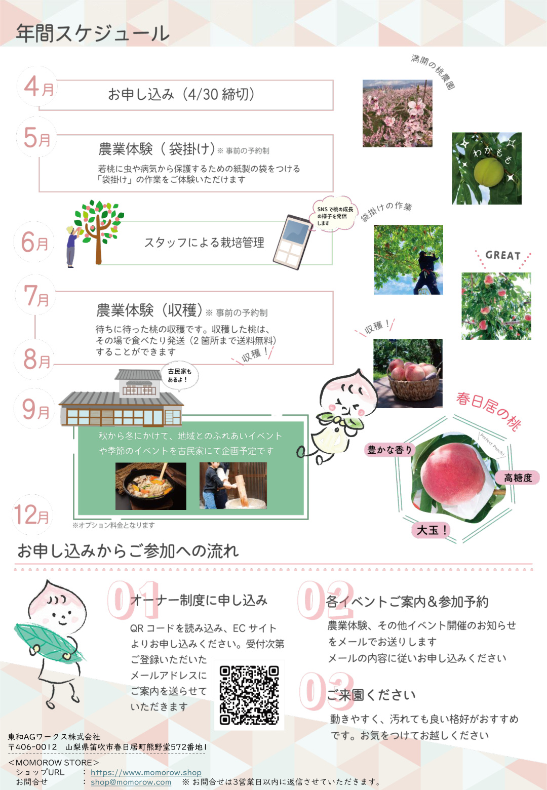 オーナー制度 チラシ 2ページ目